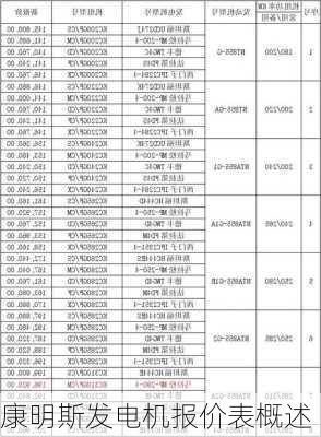 康明斯发电机报价表概述