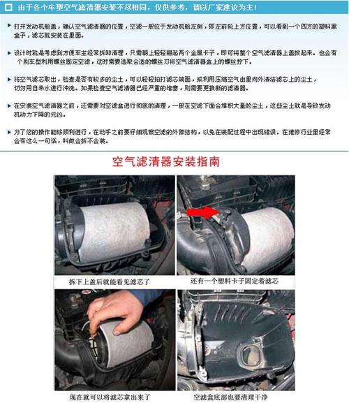 空气滤清器使用注意事项