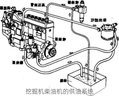 挖掘机柴油机的供油系统