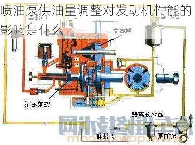 喷油泵供油量调整对发动机性能的影响是什么