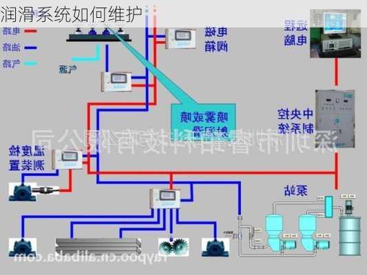 润滑系统如何维护