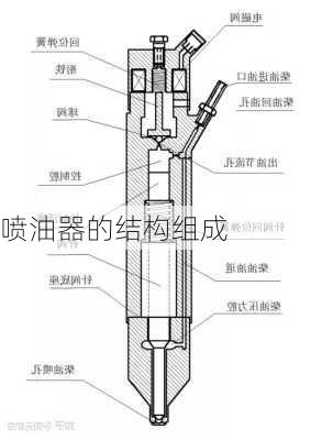 喷油器的结构组成