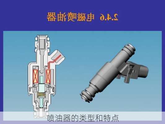 喷油器的类型和特点