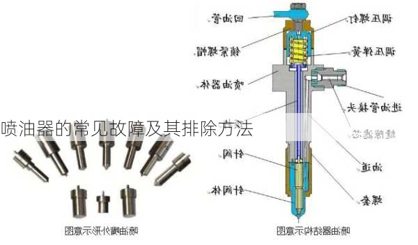 喷油器的常见故障及其排除方法