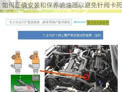 如何正确安装和保养喷油器以避免针阀卡死