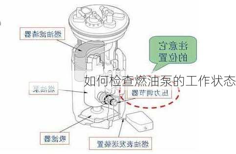 如何检查燃油泵的工作状态