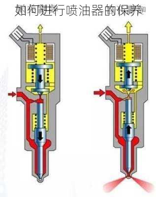 如何进行喷油器的保养