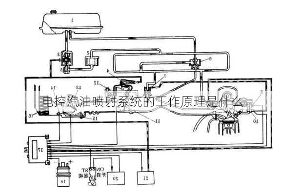 电控汽油喷射系统的工作原理是什么