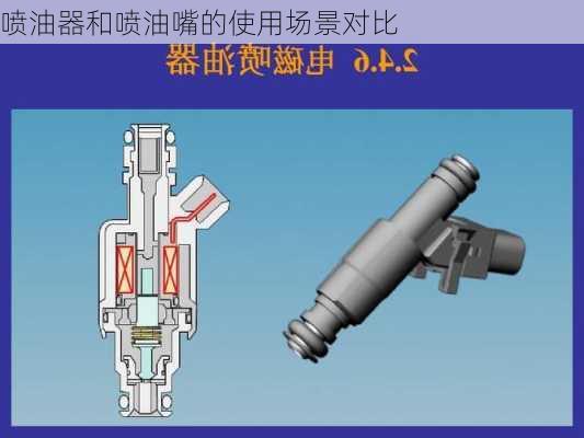 喷油器和喷油嘴的使用场景对比