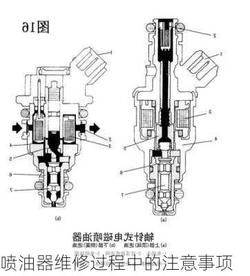 喷油器维修过程中的注意事项