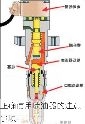 正确使用喷油器的注意事项