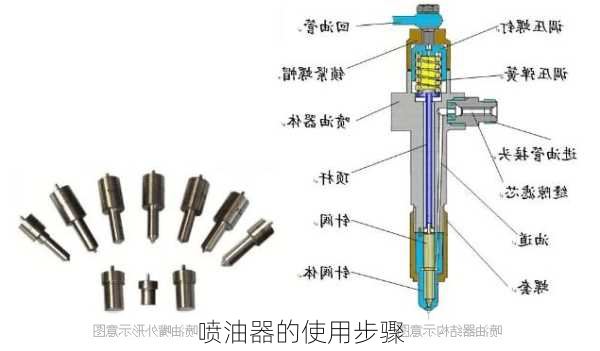 喷油器的使用步骤