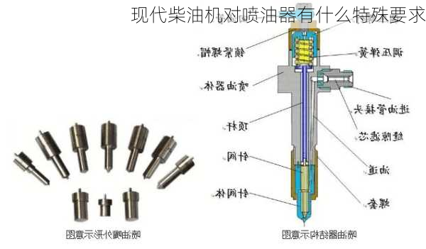 现代柴油机对喷油器有什么特殊要求