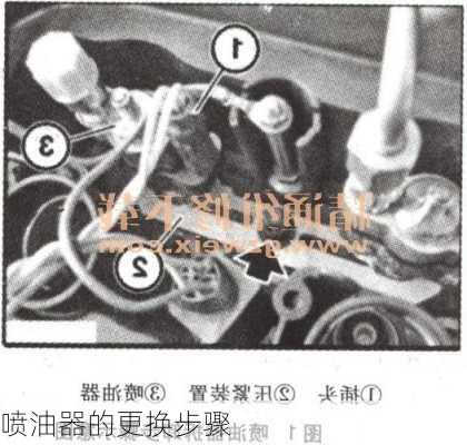 喷油器的更换步骤