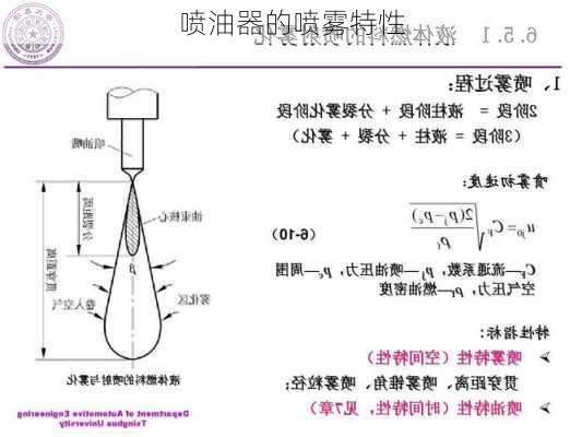 喷油器的喷雾特性