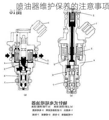 喷油器维护保养的注意事项