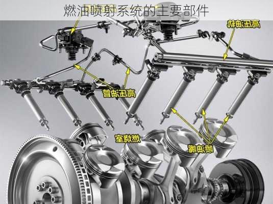 燃油喷射系统的主要部件