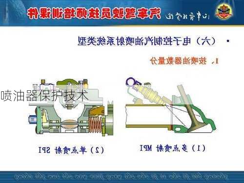 喷油器保护技术