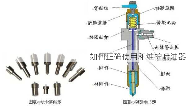 如何正确使用和维护喷油器