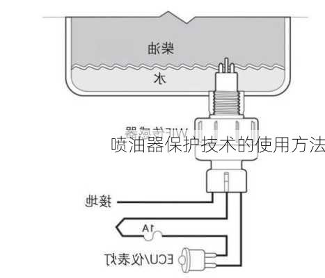 喷油器保护技术的使用方法