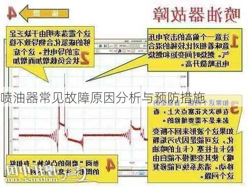 喷油器常见故障原因分析与预防措施