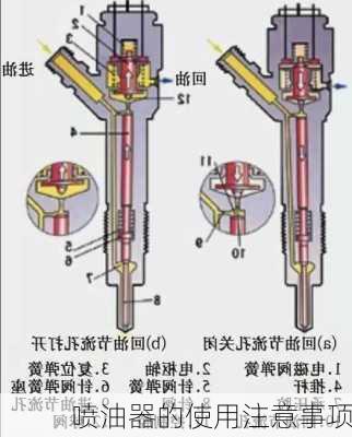 喷油器的使用注意事项