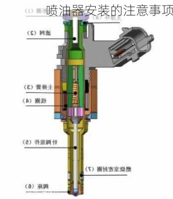 喷油器安装的注意事项