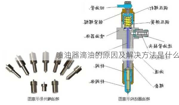 喷油器滴油的原因及解决方法是什么