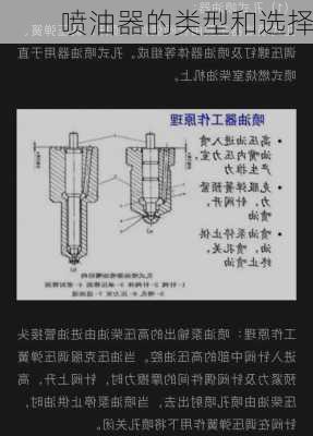 喷油器的类型和选择