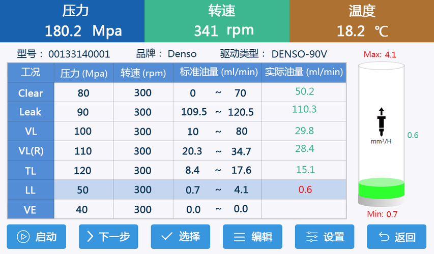 喷油器综合性能检测仪行业市场规模分析及预测