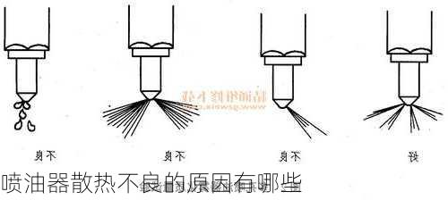 喷油器散热不良的原因有哪些