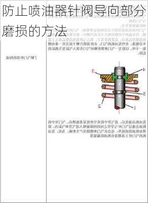 防止喷油器针阀导向部分磨损的方法