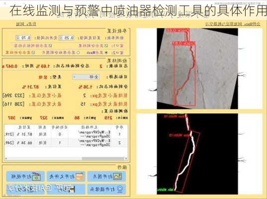 在线监测与预警中喷油器检测工具的具体作用