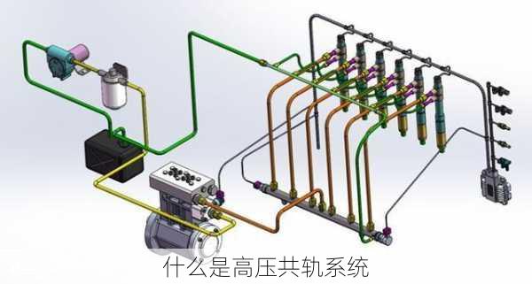 什么是高压共轨系统