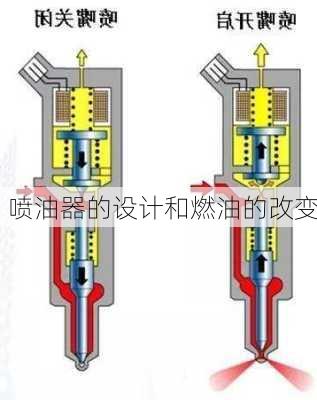 喷油器的设计和燃油的改变