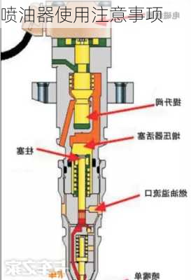 喷油器使用注意事项