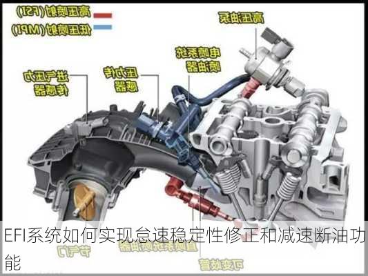 EFI系统如何实现怠速稳定性修正和减速断油功能