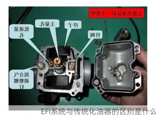 EFI系统与传统化油器的区别是什么