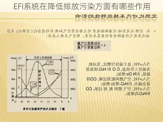 EFI系统在降低排放污染方面有哪些作用