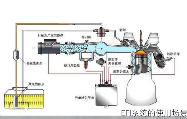 EFI系统的使用场景