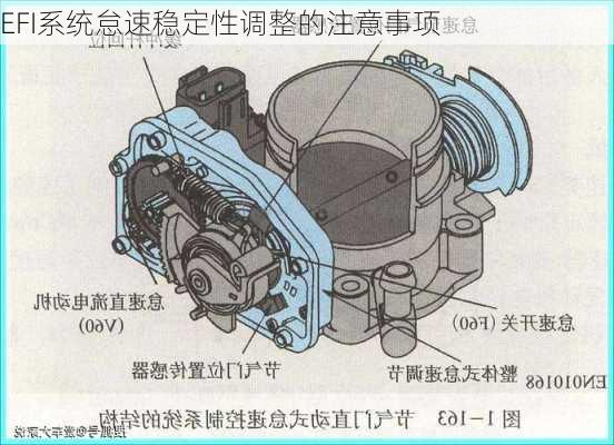 EFI系统怠速稳定性调整的注意事项