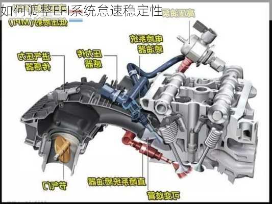 如何调整EFI系统怠速稳定性