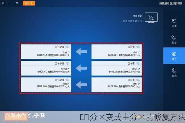 EFI分区变成主分区的修复方法