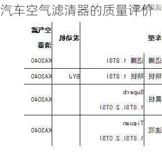 汽车空气滤清器的质量评价