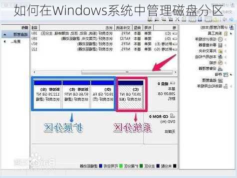 如何在Windows系统中管理磁盘分区