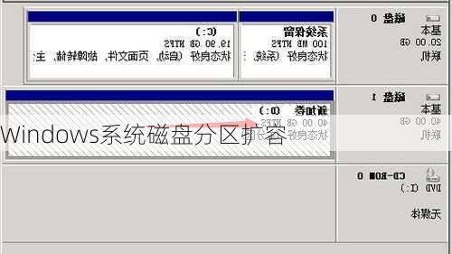 Windows系统磁盘分区扩容