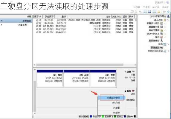 三硬盘分区无法读取的处理步骤