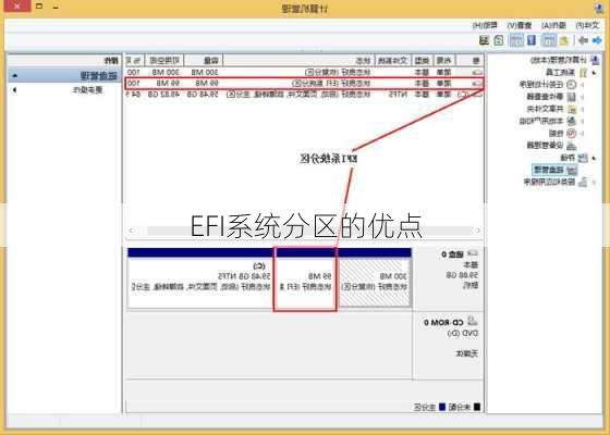 EFI系统分区的优点