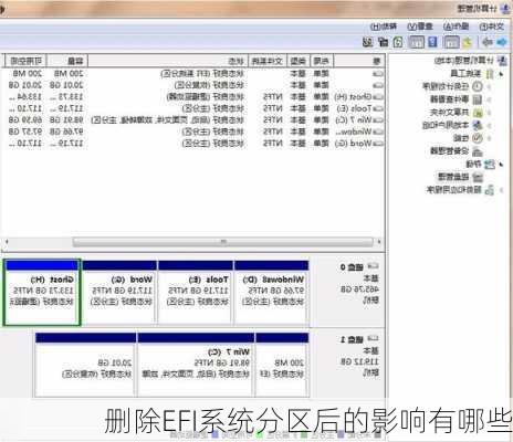 删除EFI系统分区后的影响有哪些