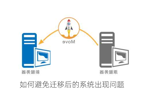 如何避免迁移后的系统出现问题